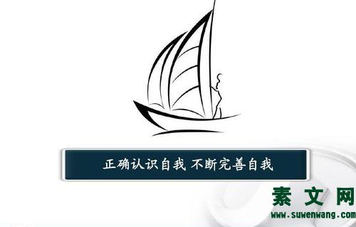 認識自我的重要性