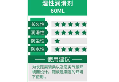 自行車鏈條油知識(shí)詳解