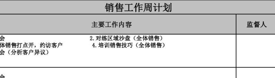 4s店銷售部周工作計劃表兩篇